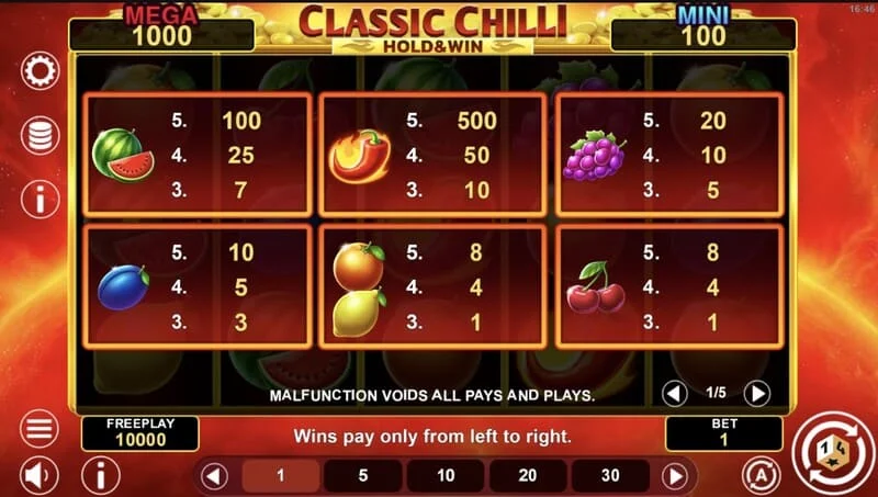 Classic Chilli Hold & Win – bonuso monetos lauke